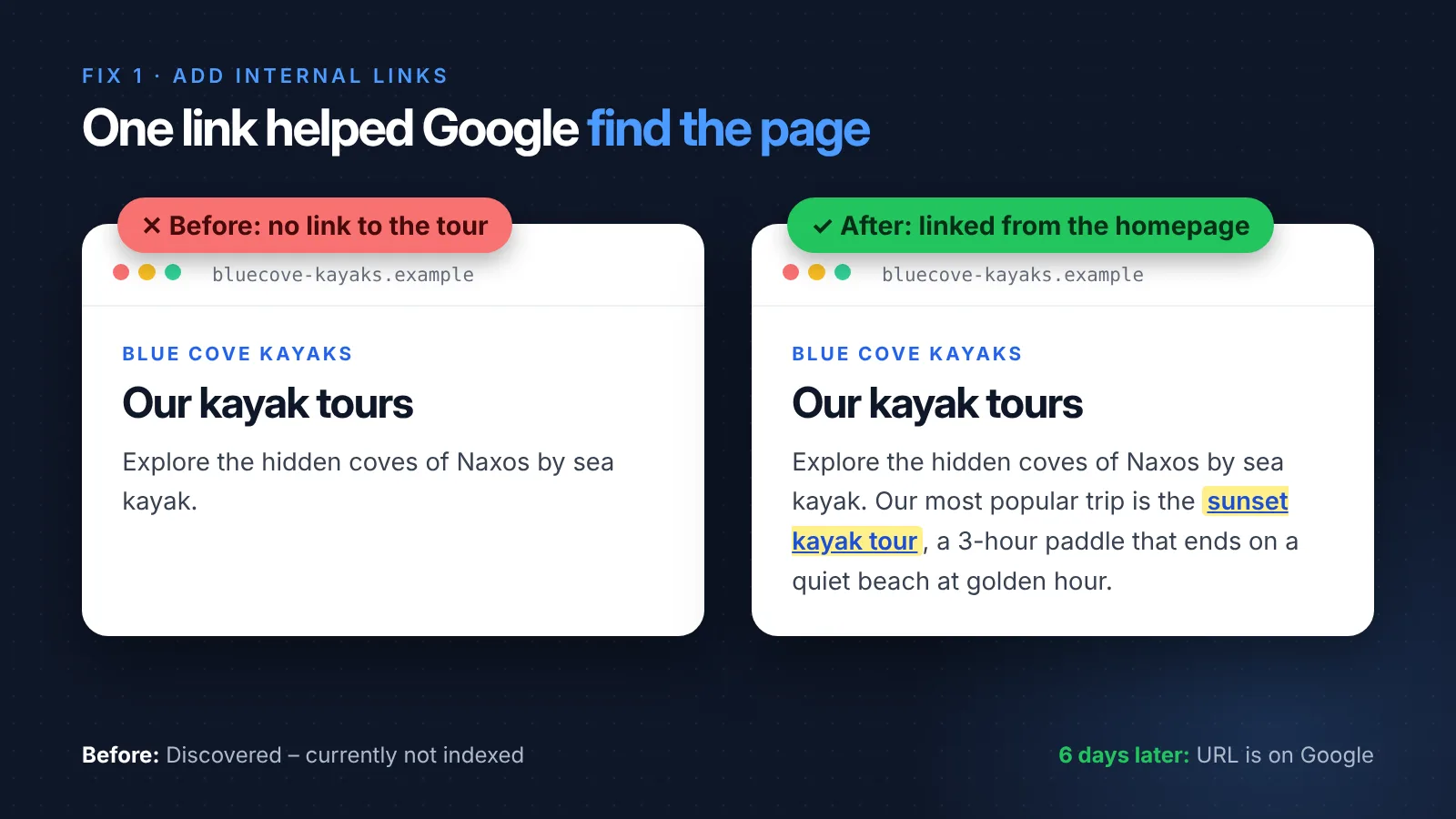 Adding an internal link to help a page get indexed by Google